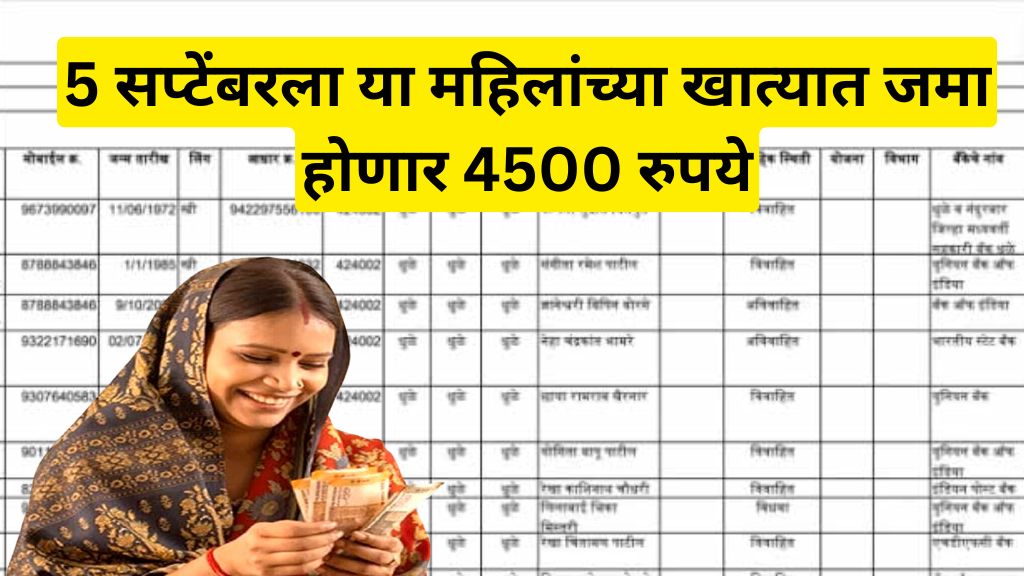 ladki bahin yojana